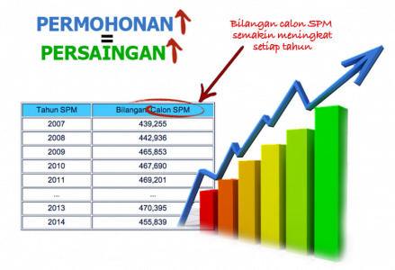 Review Panduan Lengkap Temuduga Jururawat 2 Review Panduan Lengkap Temuduga Jururawat4